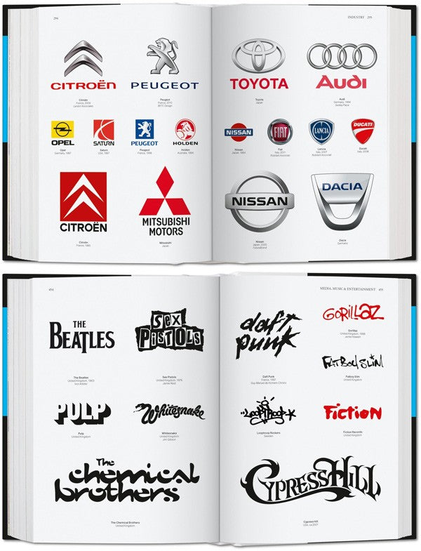 Logo Design. Global Brands. Biblioteca Universal