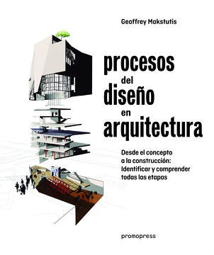 Procesos del diseño en arquitectura