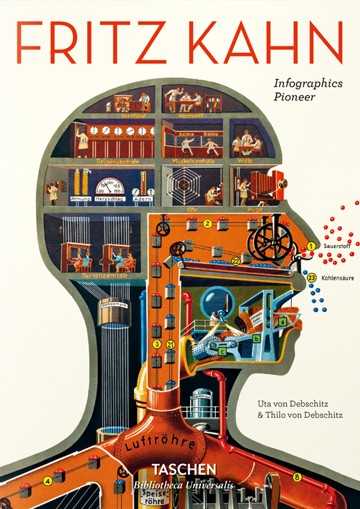 Fritz Kahn. Infographics Pioneer. Biblioteca Universal