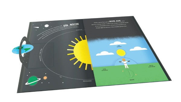 El Sol y los planetas