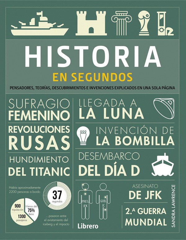 Historia en segundos