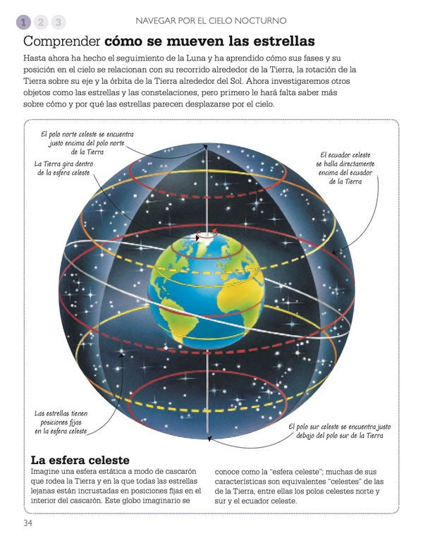 Curso básico de Astronomía