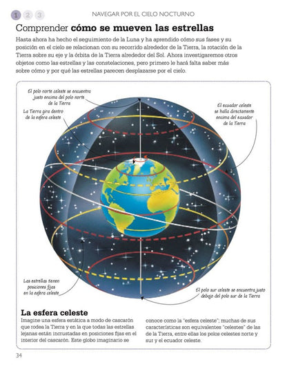 Curso básico de Astronomía