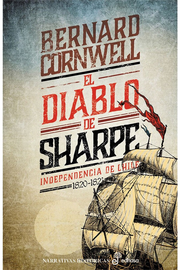 El diablo de Sharpe (XX)