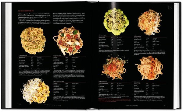 Modernist Cuisine at Home – Contrapunto