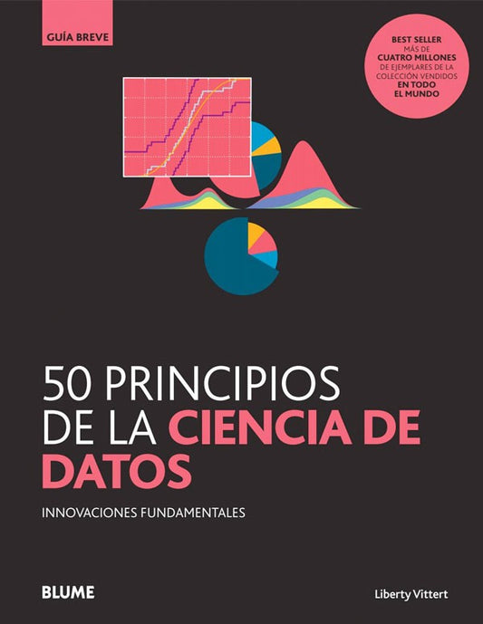 50 Principios de la ciencia de datos