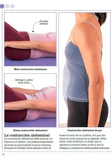 Reducir Cintura Metodos De Ejercicio Para Bajar De Peso Metodo