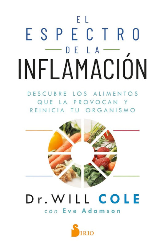 El espectro de la inflamación