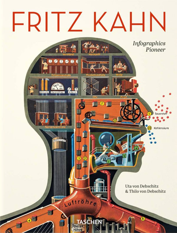 Fritz Kahn. Infographics Pioneer