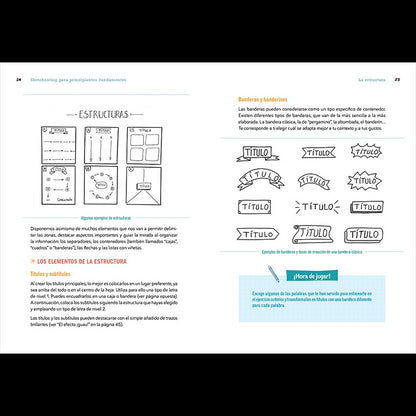 Sketchnoting