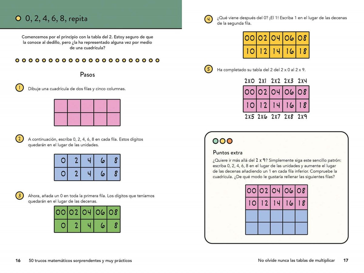 50 trucos matemáticos