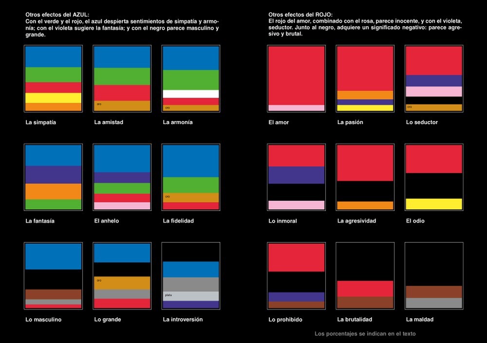 Psicología del color