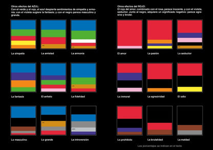 Psicología del color