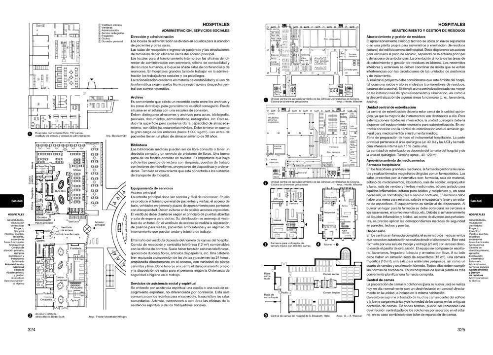 Neufert. Arte de proyectar en arquitectura