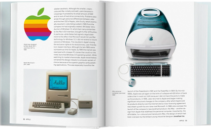 El diseño industrial de la A a la Z