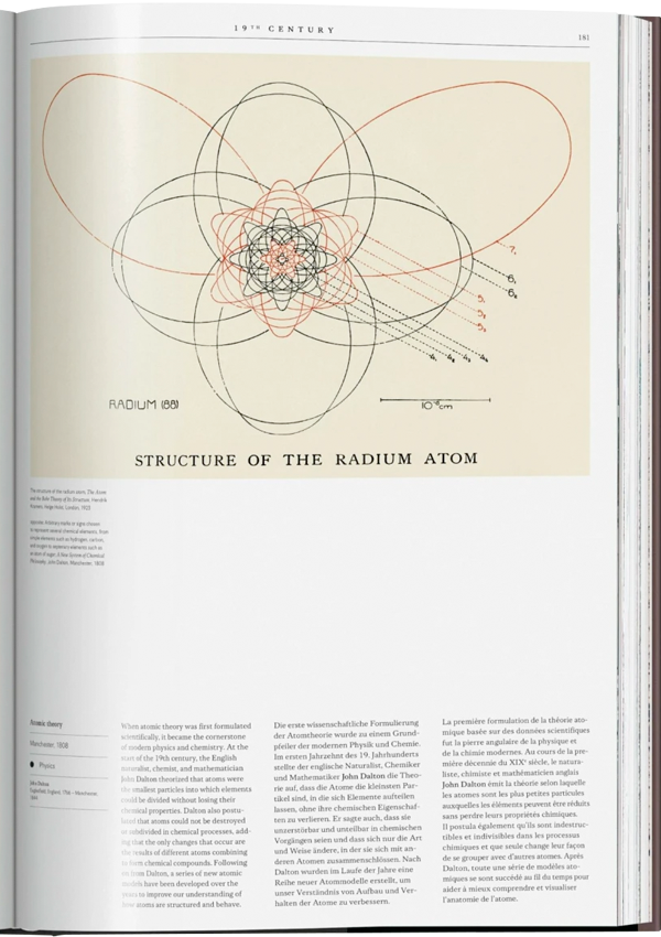 Science Illustration. A History of Visual Knowledge from the 15th Century to Today