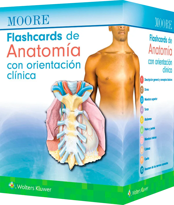 Moore. Flashcards de anatomía con orientación