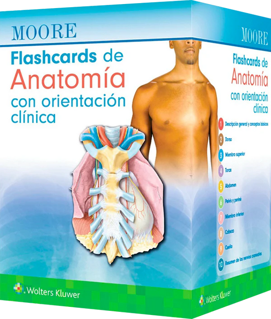 Moore. Flashcards de anatomía con orientación