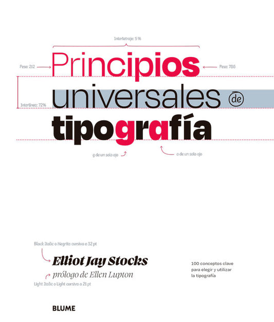 Principios universales de tipografía