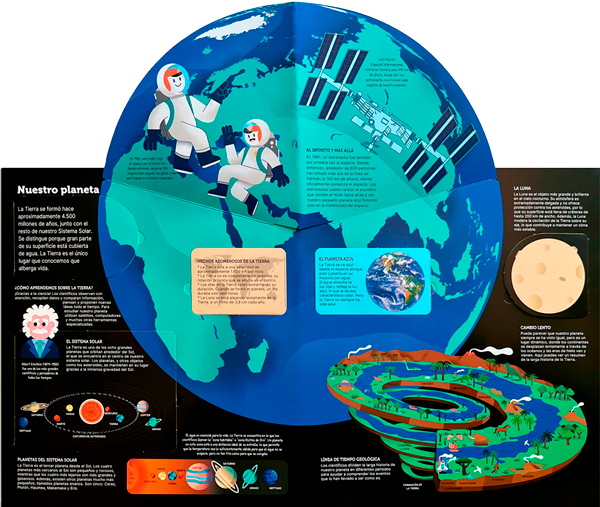 Planeta tierra. Con pop-ups
