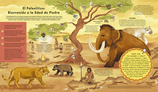 Arqueología. Descubre los secretos del pasado