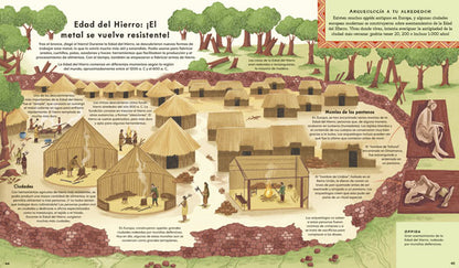 Arqueología. Descubre los secretos del pasado