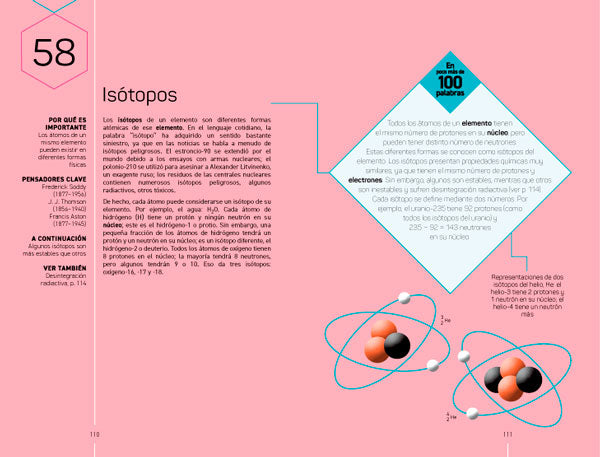 Física. 100 Ideas en poco mas de 100 palabras