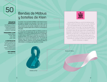 Matemáticas. 100 Ideas en poco mas de 100 palabras