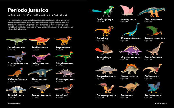 Rarosaurios. Las criaturas prehistóricas más extrañas