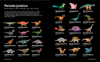 Rarosaurios. Las criaturas prehistóricas más extrañas