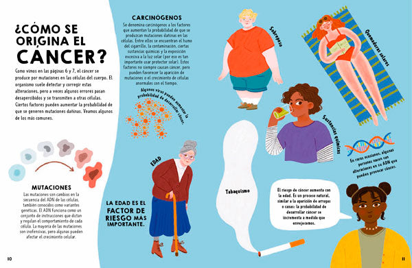 Hablemos del cáncer
