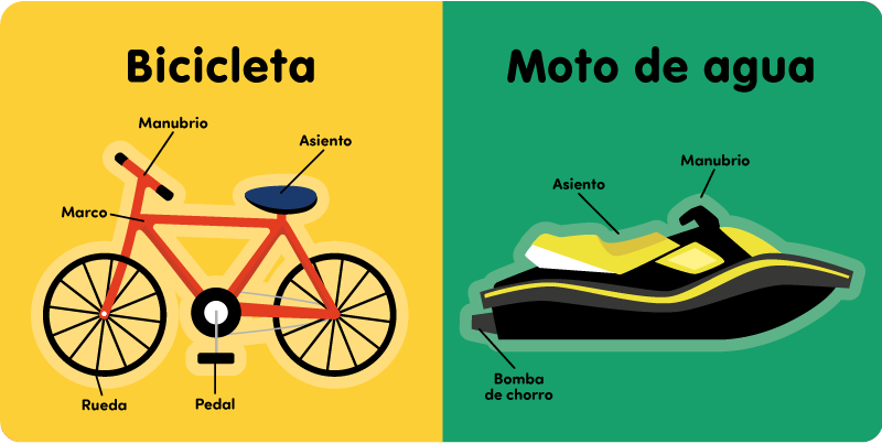 Mis primeros vehículos