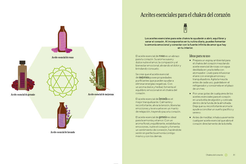 El poder de los Chakras