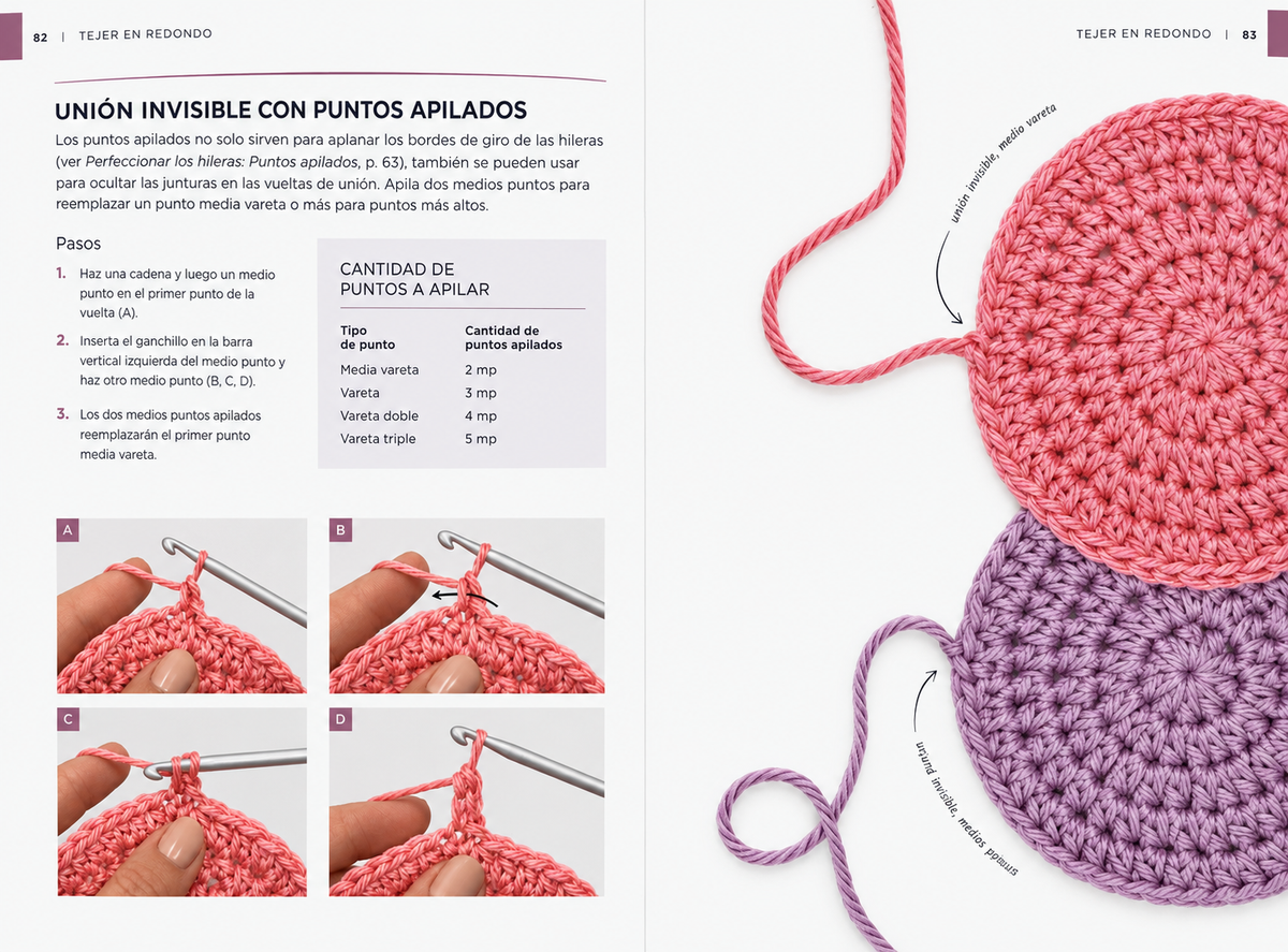 Secretos del crochet