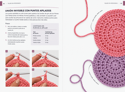 Secretos del crochet