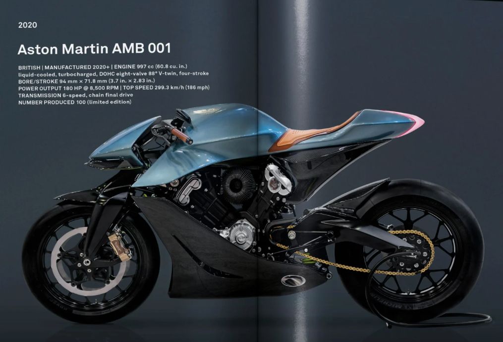 Motorcycles. 40th Ed.