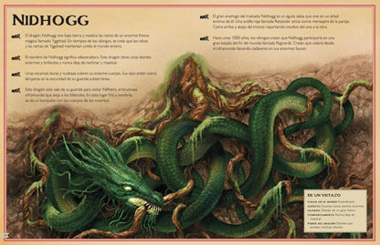 Dragones. Tesoros de conocimiento