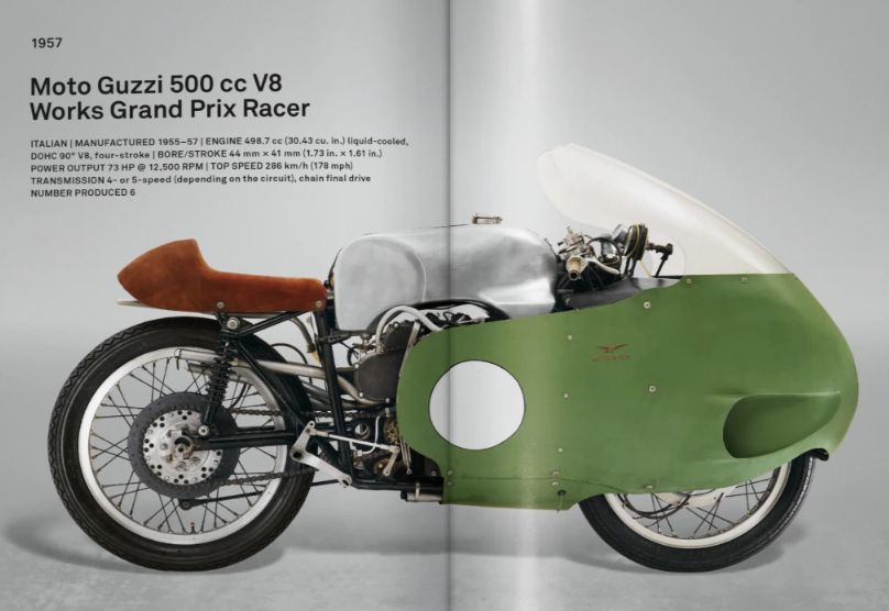 Motorcycles. 40th Ed.