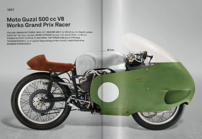 Motorcycles. 40th Ed.