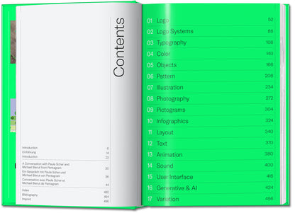 The Elements of Brand Design