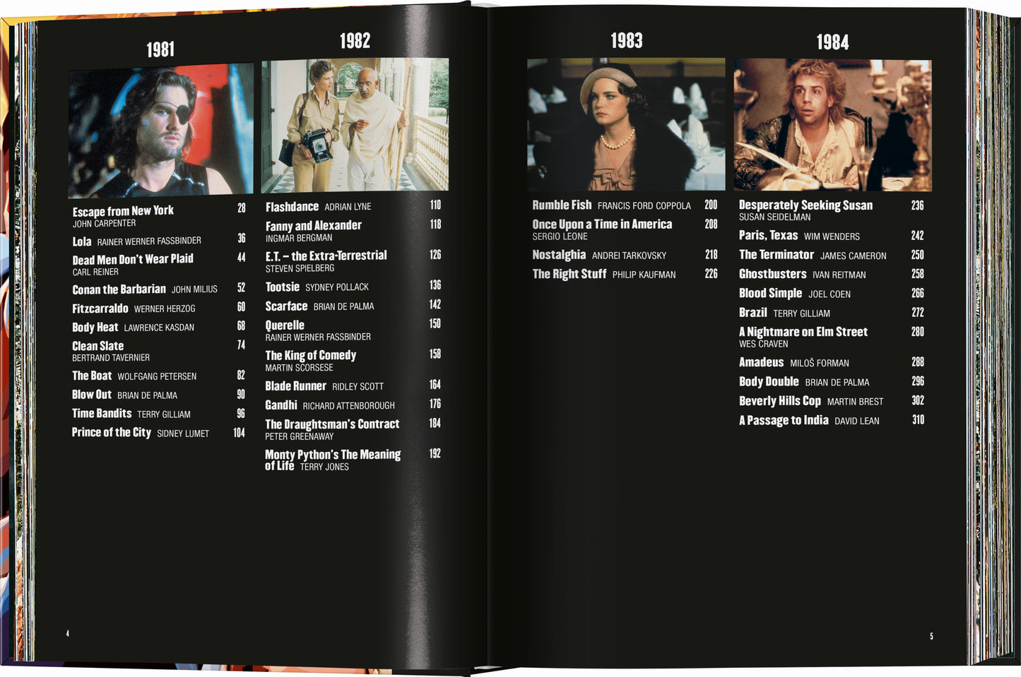 100 Movies of the 1980s