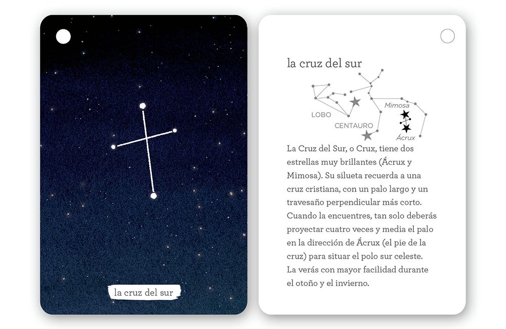 Fíjate: Constelaciones del hemisferio sur