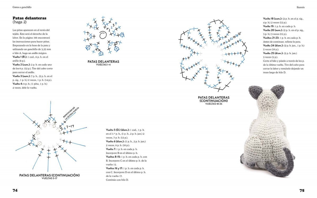 Gatos a ganchillo (crochet)