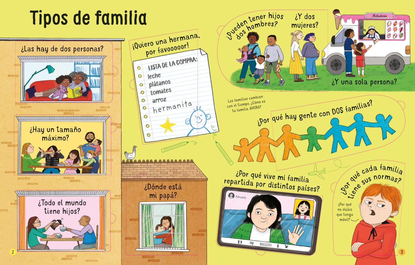 Yo me pregunto... Las familias