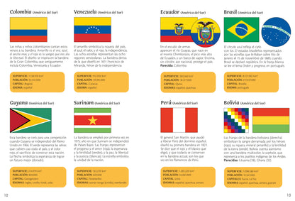 Banderas del mundo