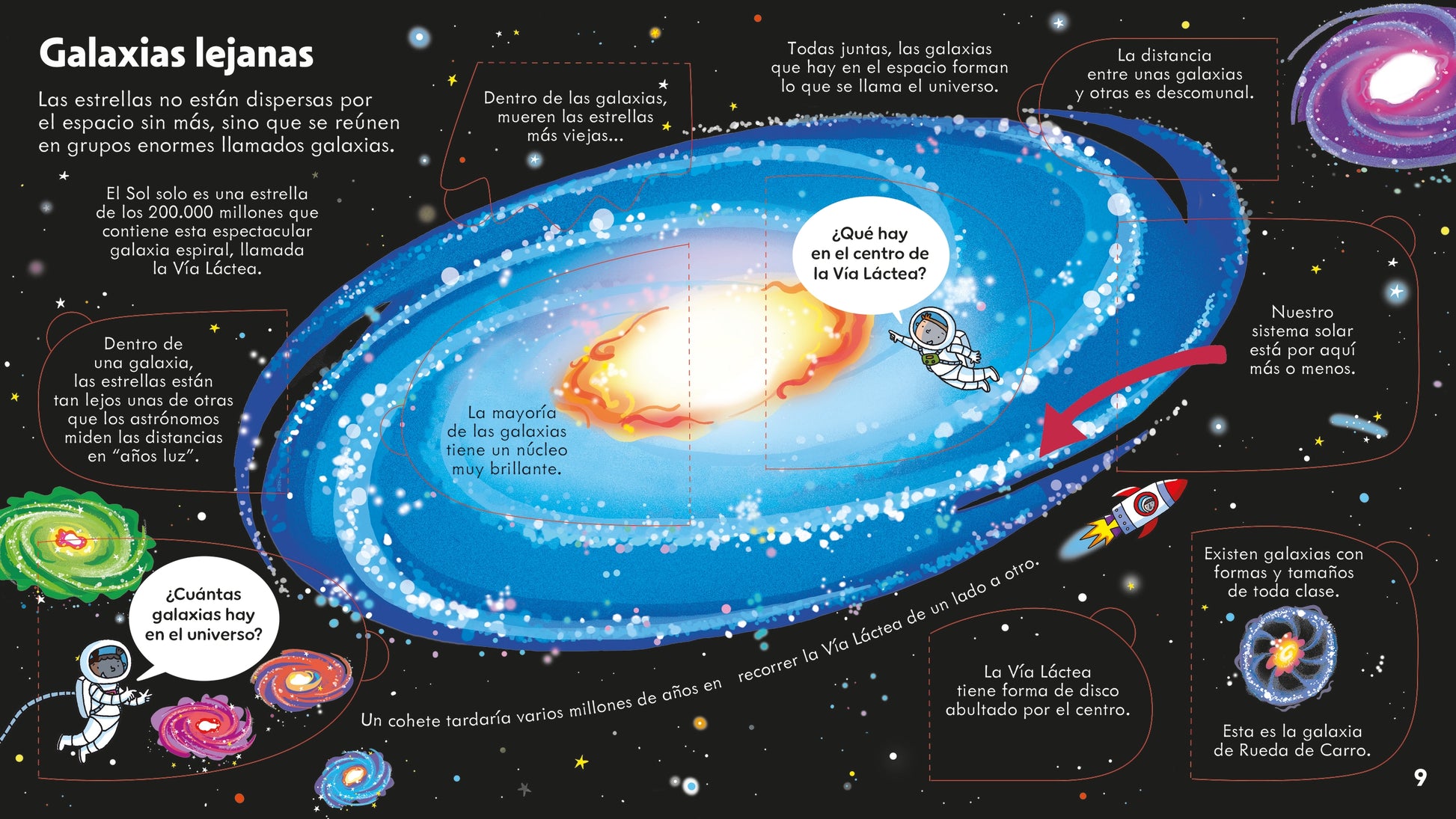 El espacio