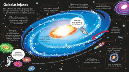 El espacio
