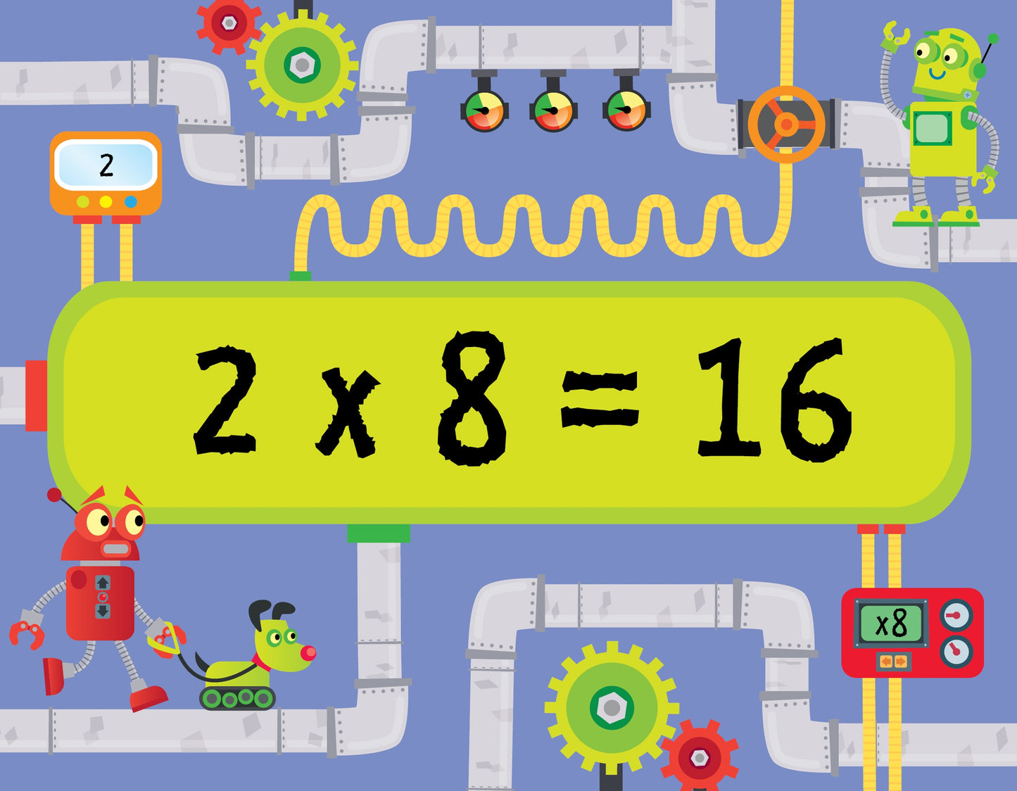 Las tablas de multiplicar