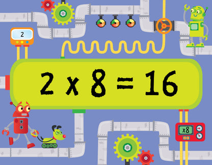 Las tablas de multiplicar