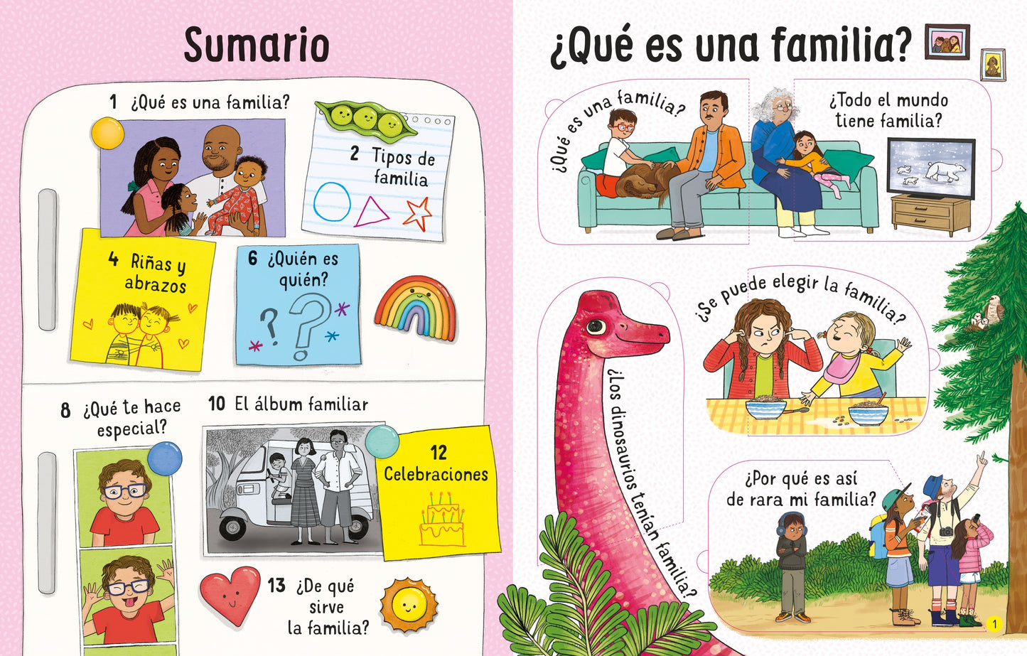 Yo me pregunto... Las familias